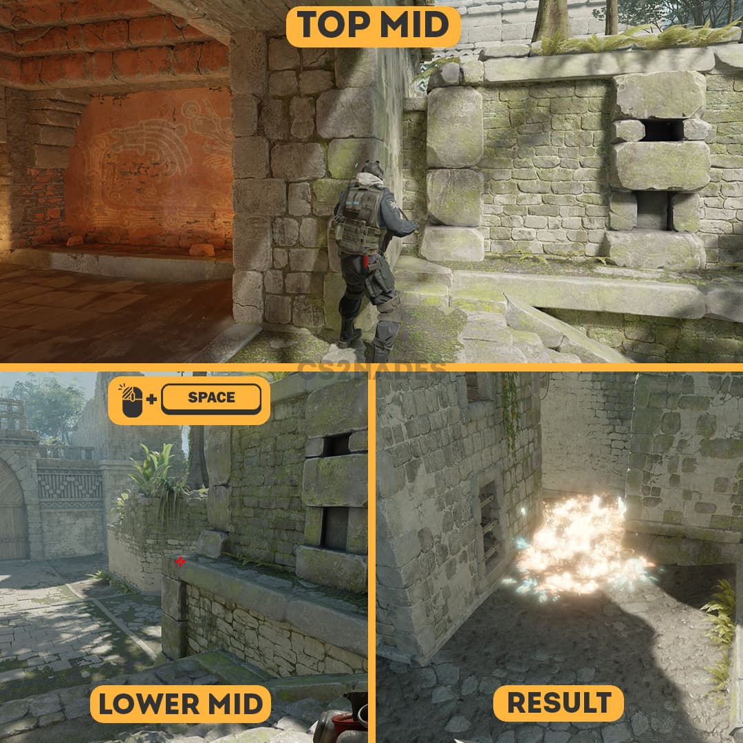 Top Mid ➝ Lower Mid