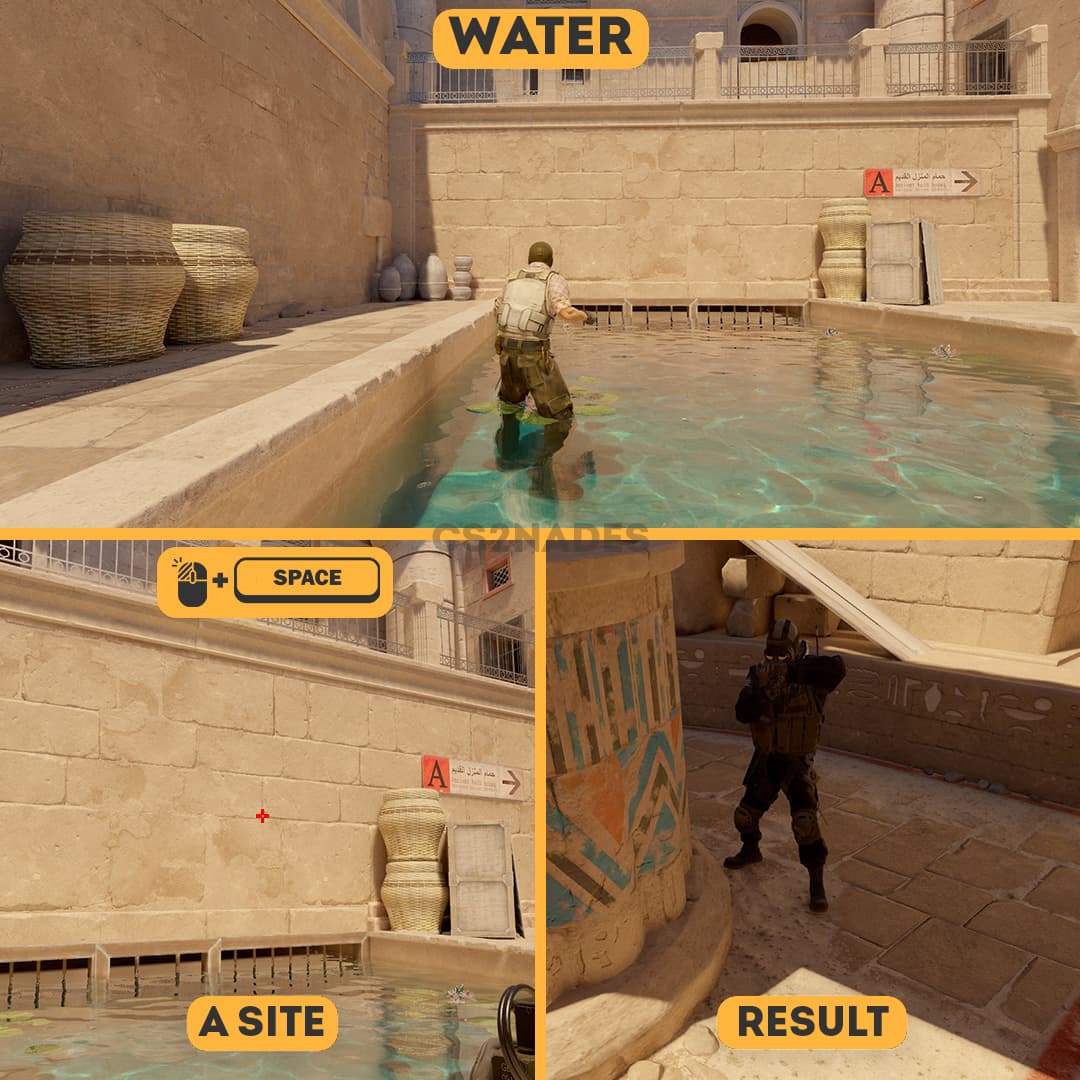 Water ➝ A Site