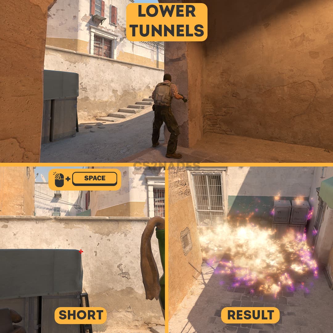 Lower Tunnels ➝ Short