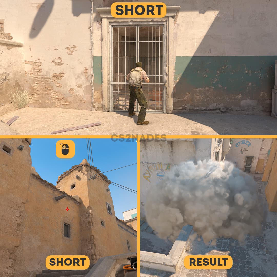 Short ➝ Short