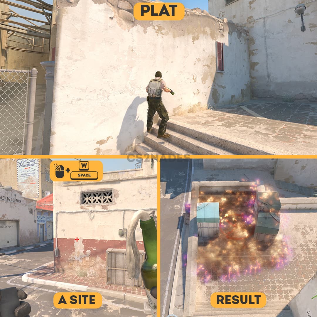 Plat ➝ A Site