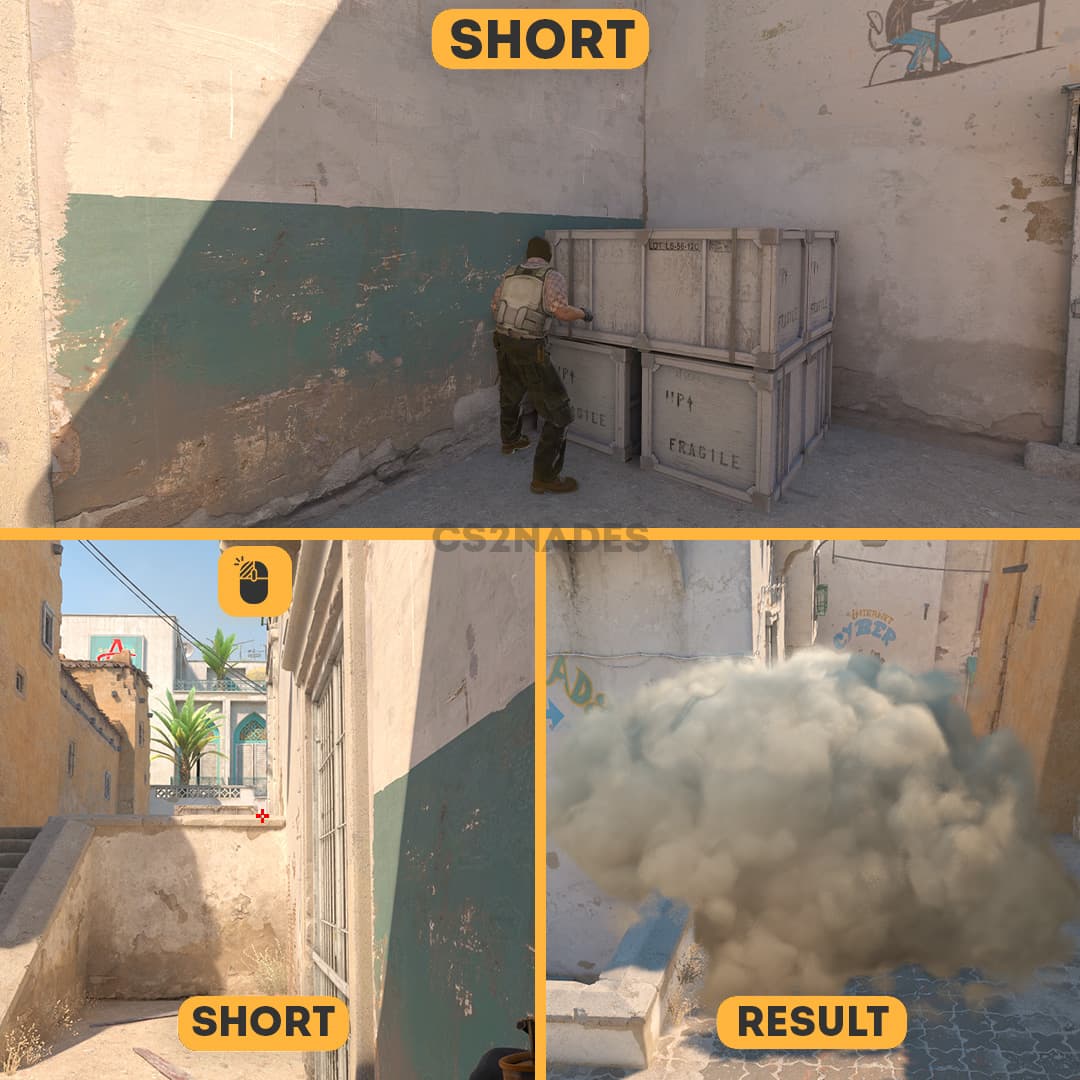 Short ➝ Short