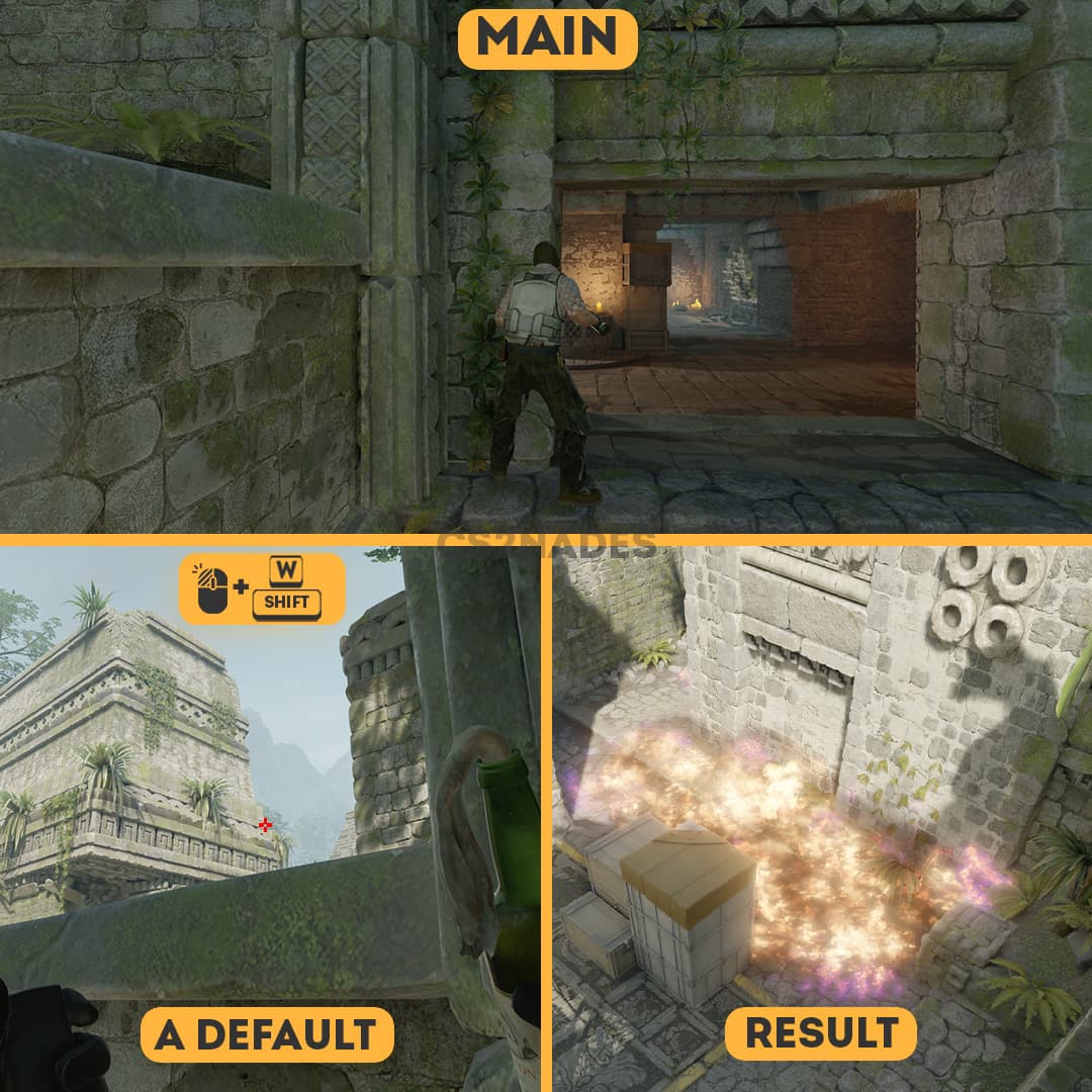 Main ➝ A Default