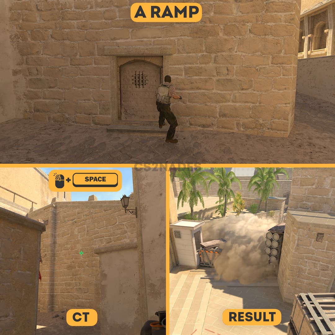 A Ramp ➝ CT