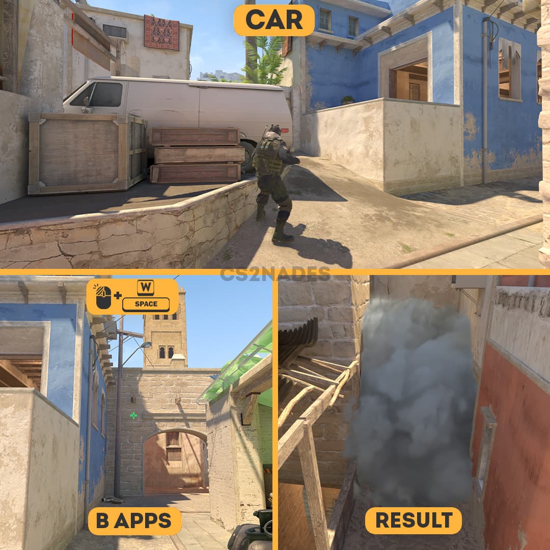 Car ➝ B Apps