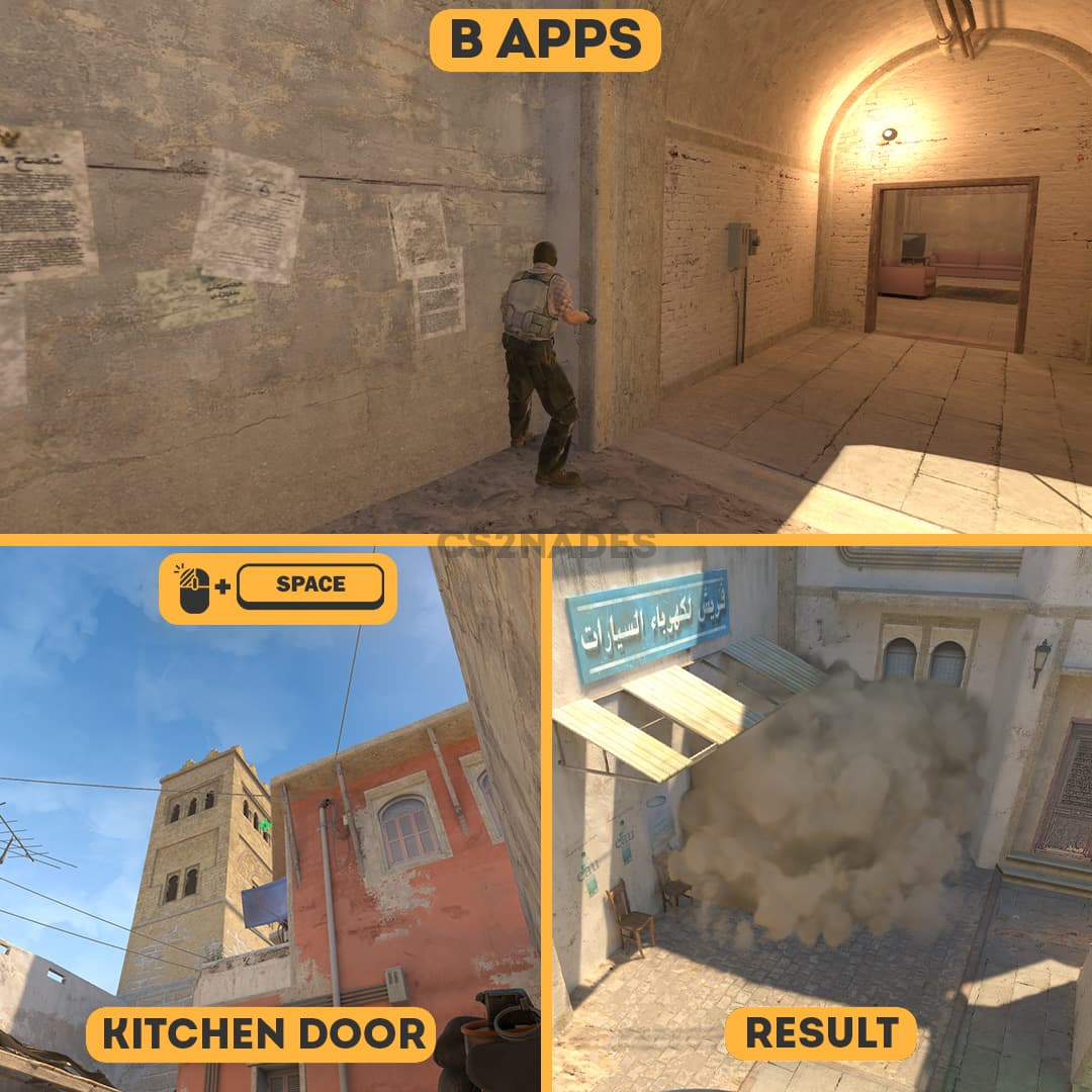 B Apps ➝ Kitchen Door
