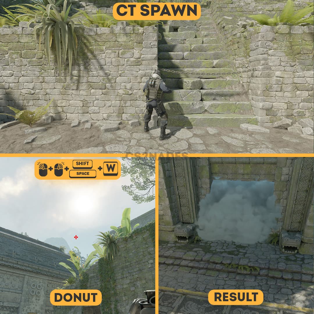CT Spawn ➝ Donut