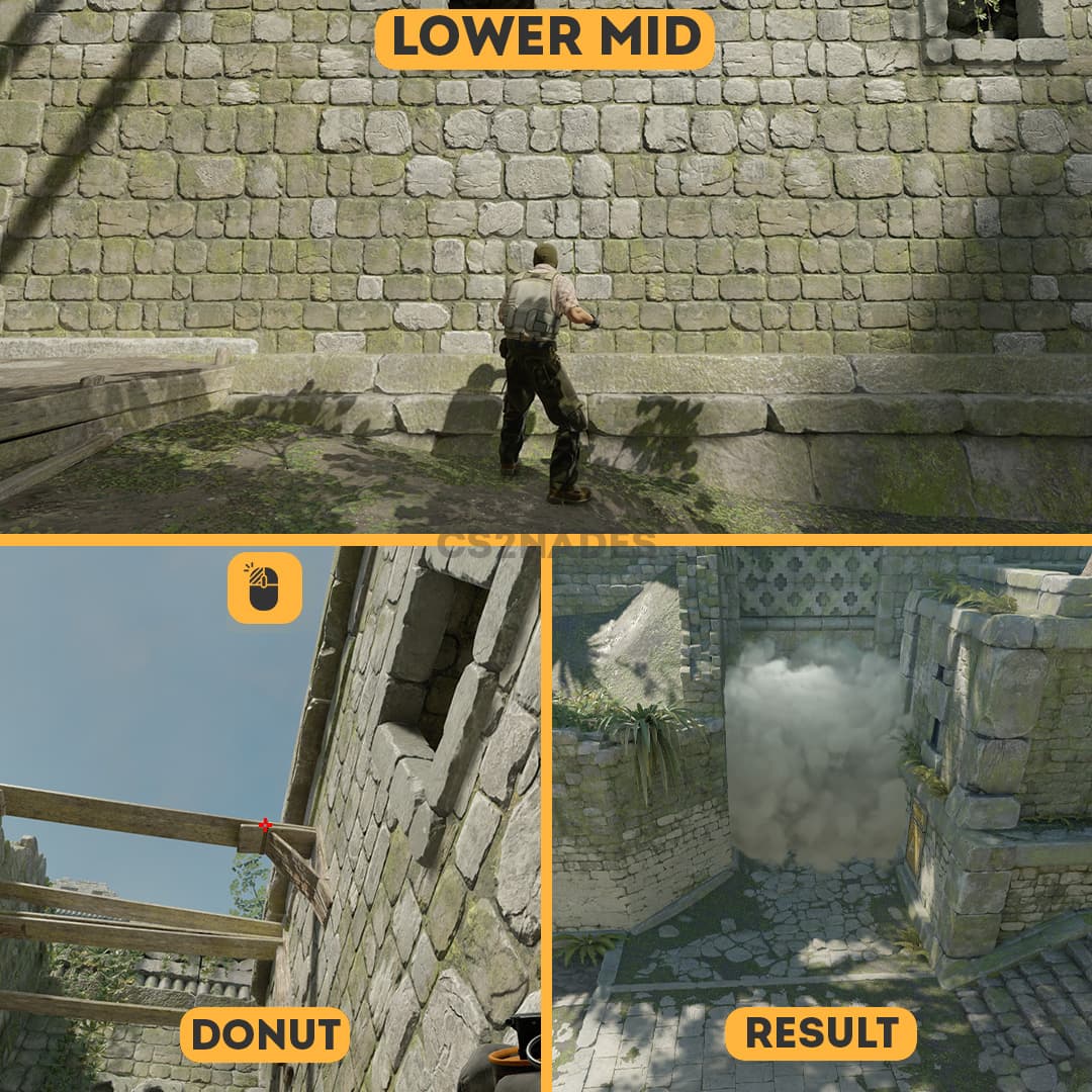 Lower Mid ➝ Donut