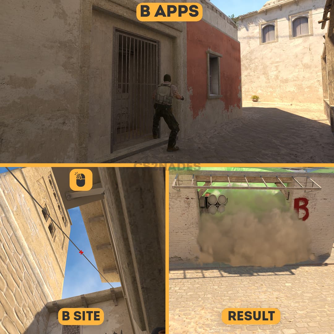 B Apps ➝ B Site