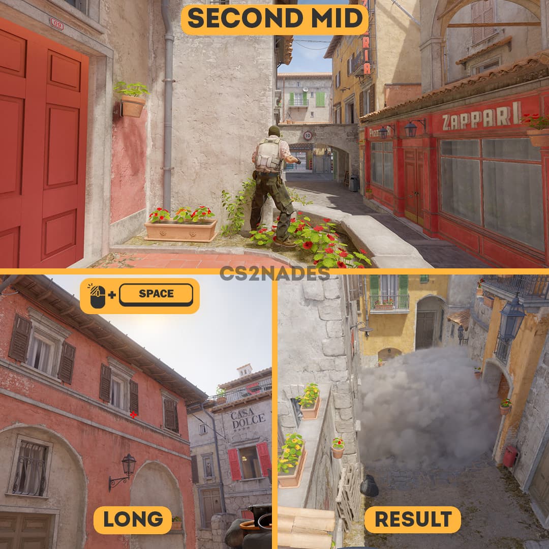 Second Mid ➝ Long