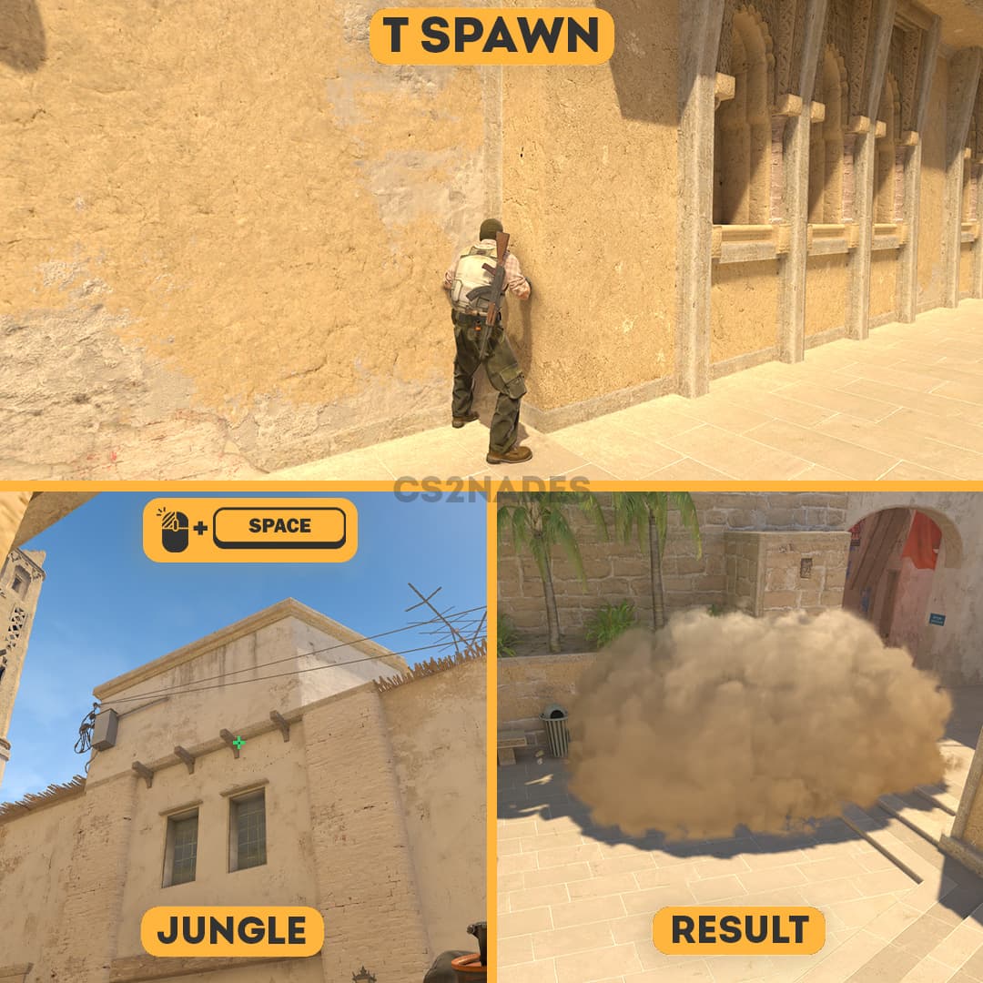 T Spawn ➝ Jungle