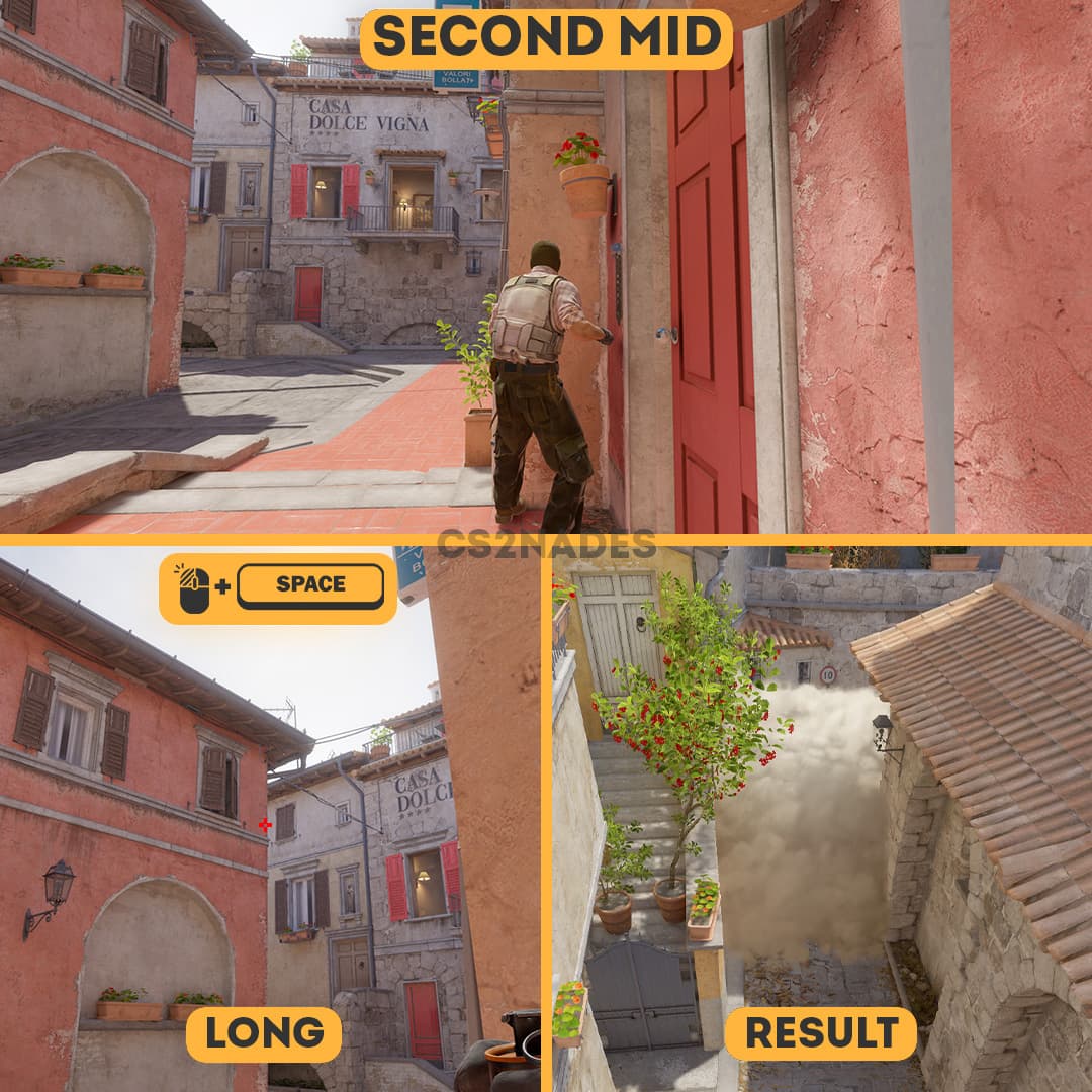 Second Mid ➝ Long