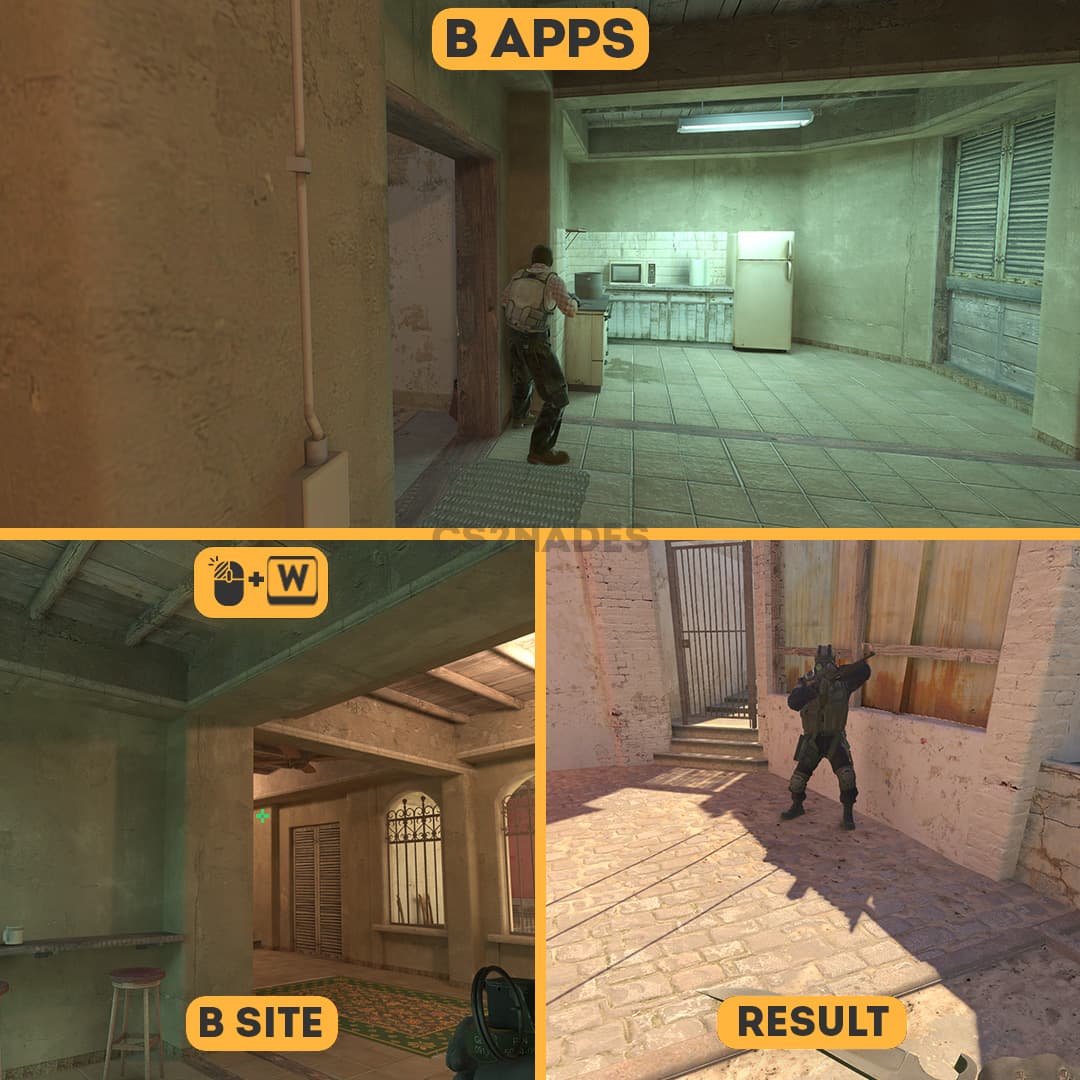 B Apps ➝ B Site