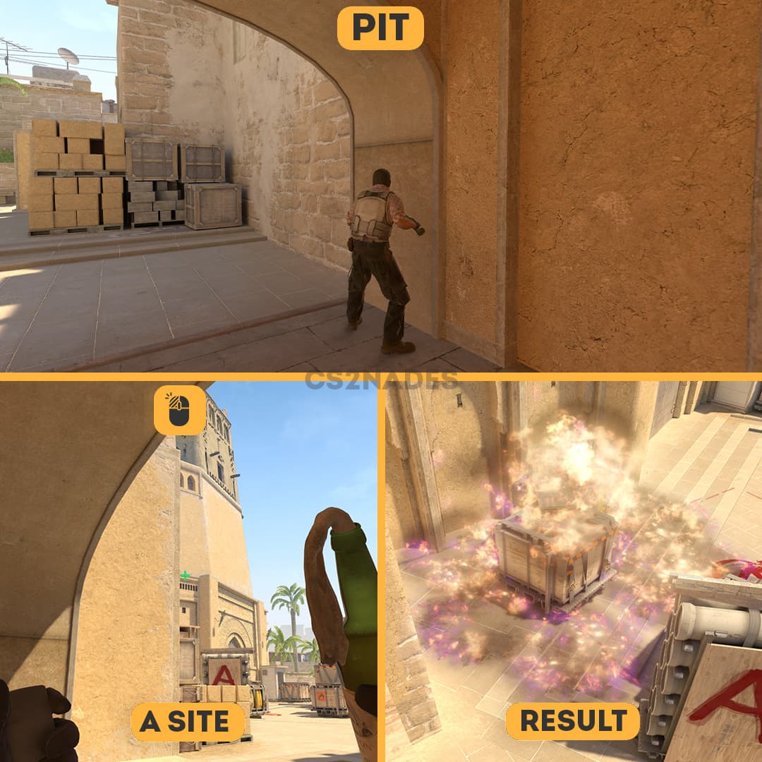 Pit ➝ A Site
