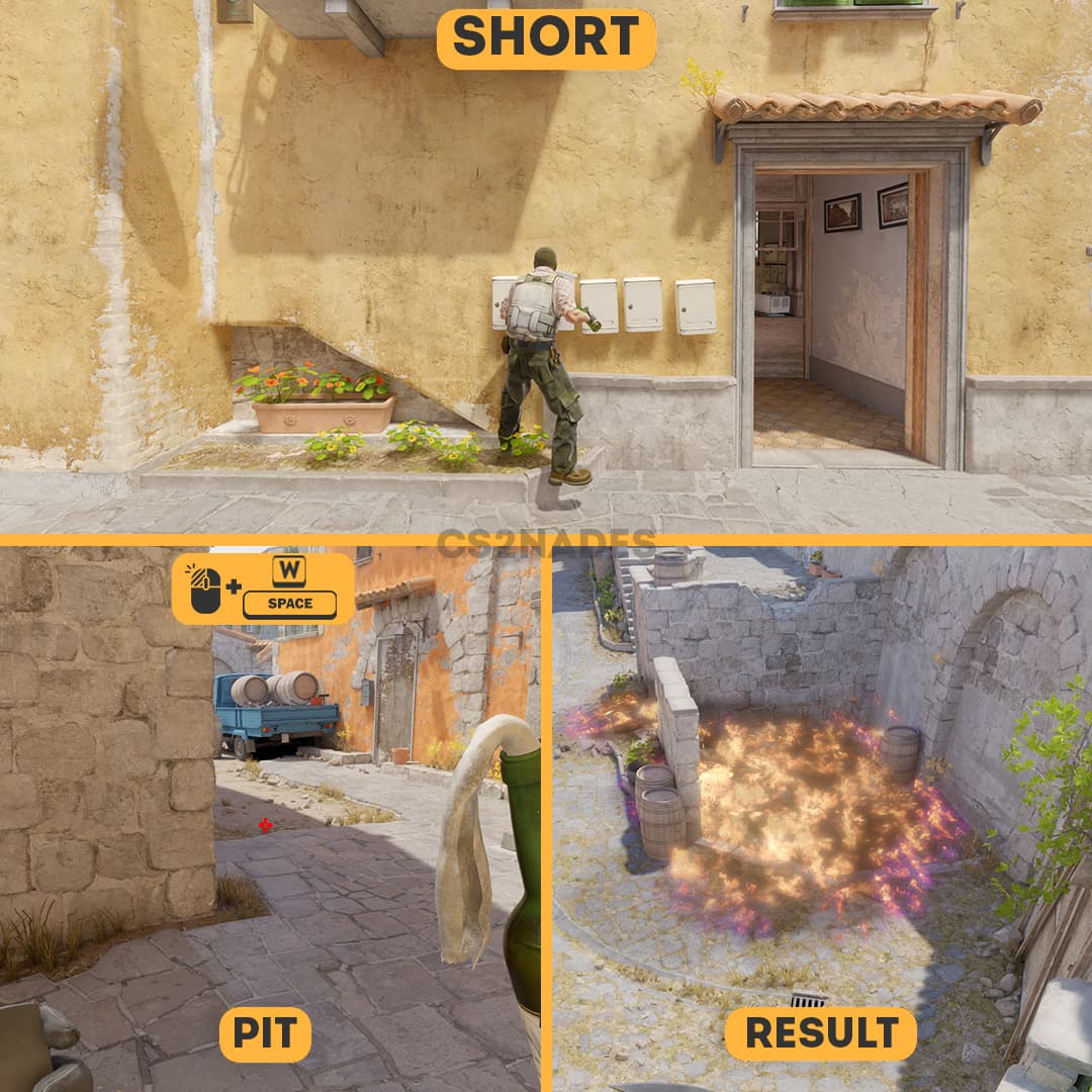 Short ➝ Pit