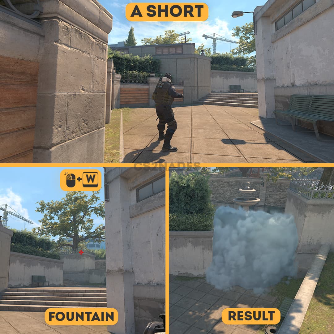 Short ➝ Fountain