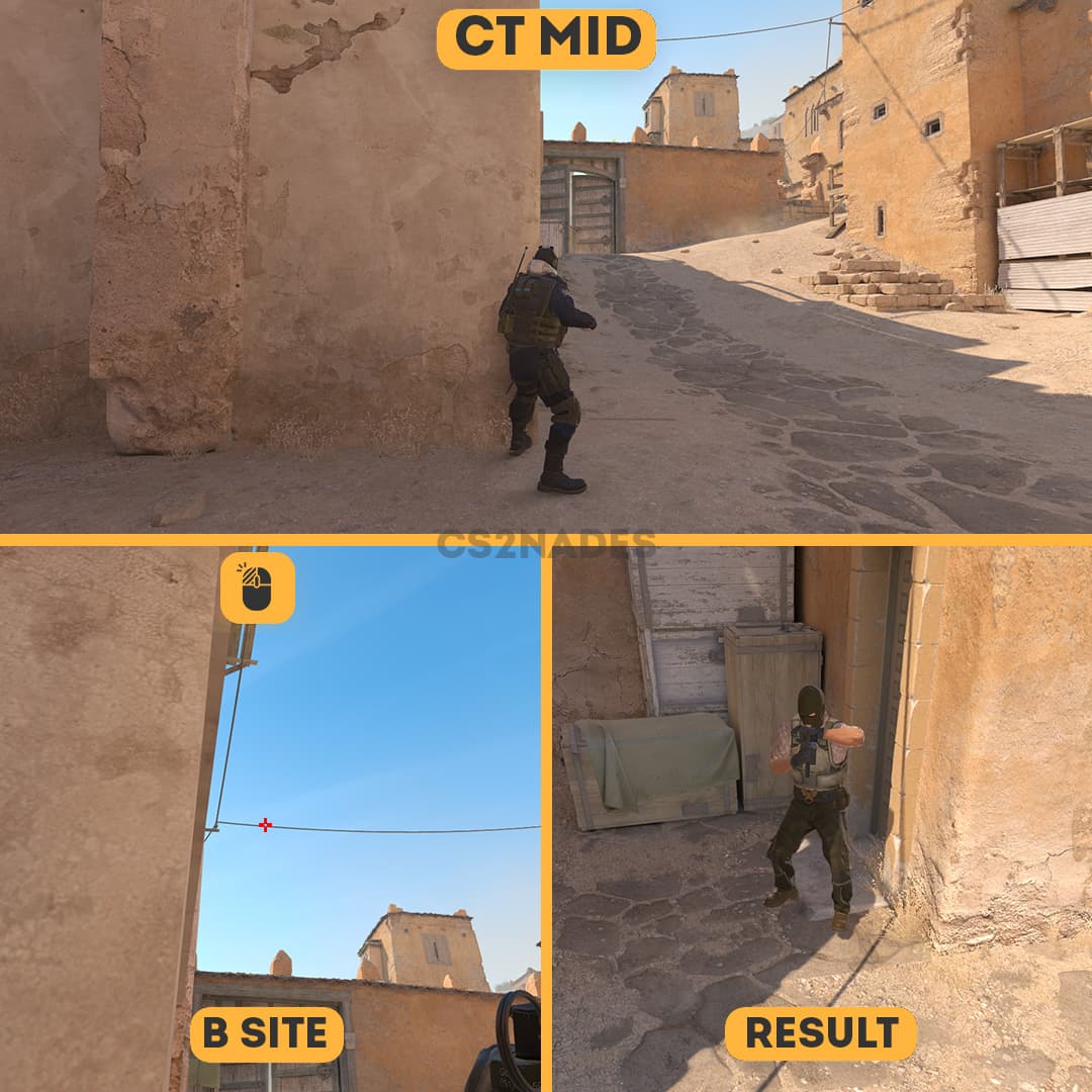 CT Mid ➝ B Site