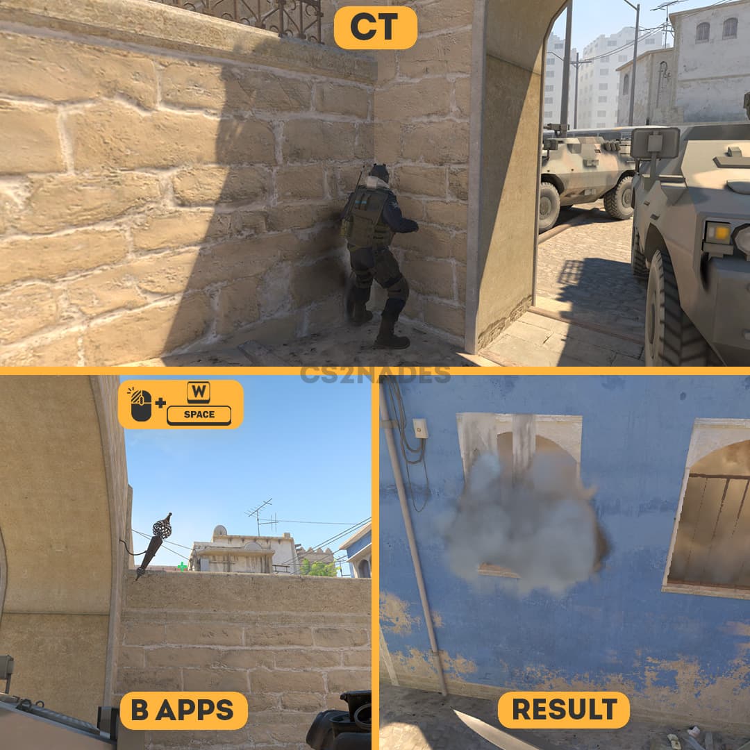 CT ➝ B Apps
