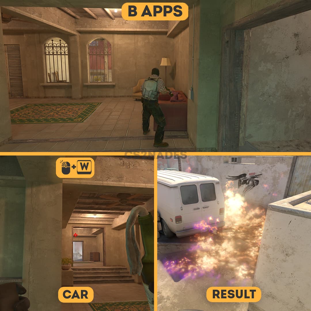 B Apps ➝ Car