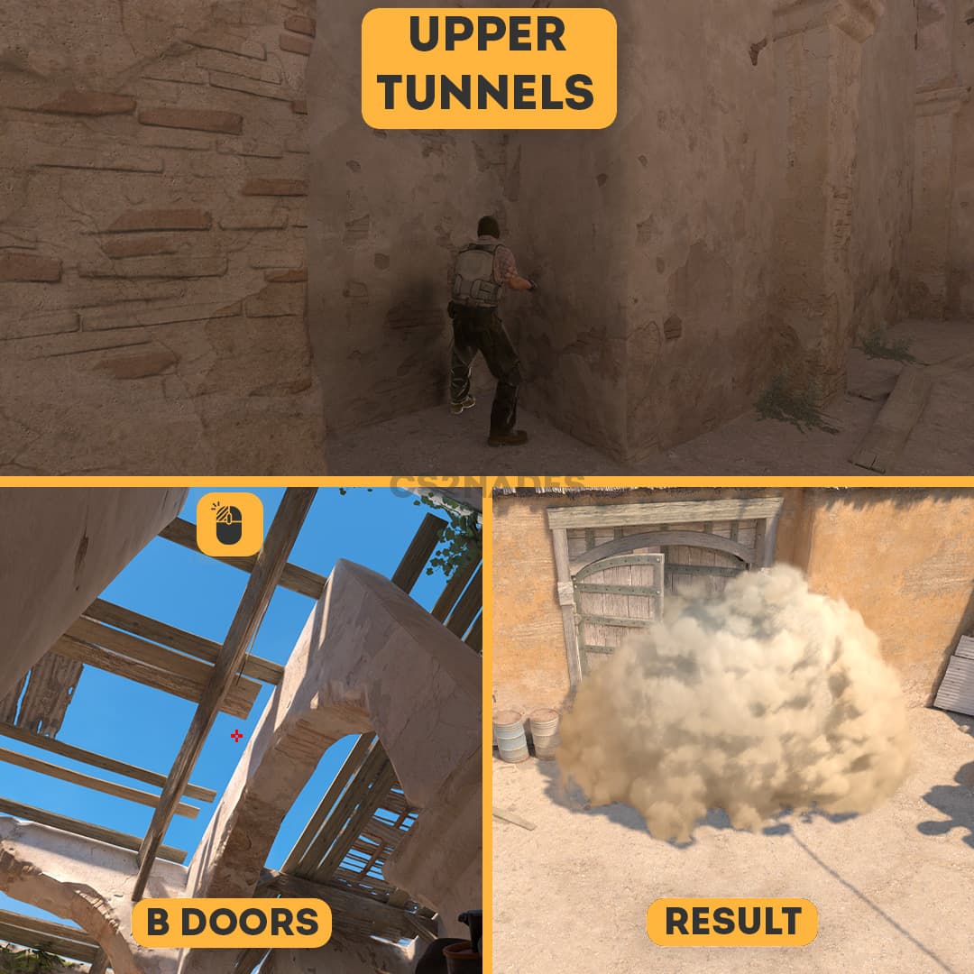Upper Tunnels ➝ B Doors