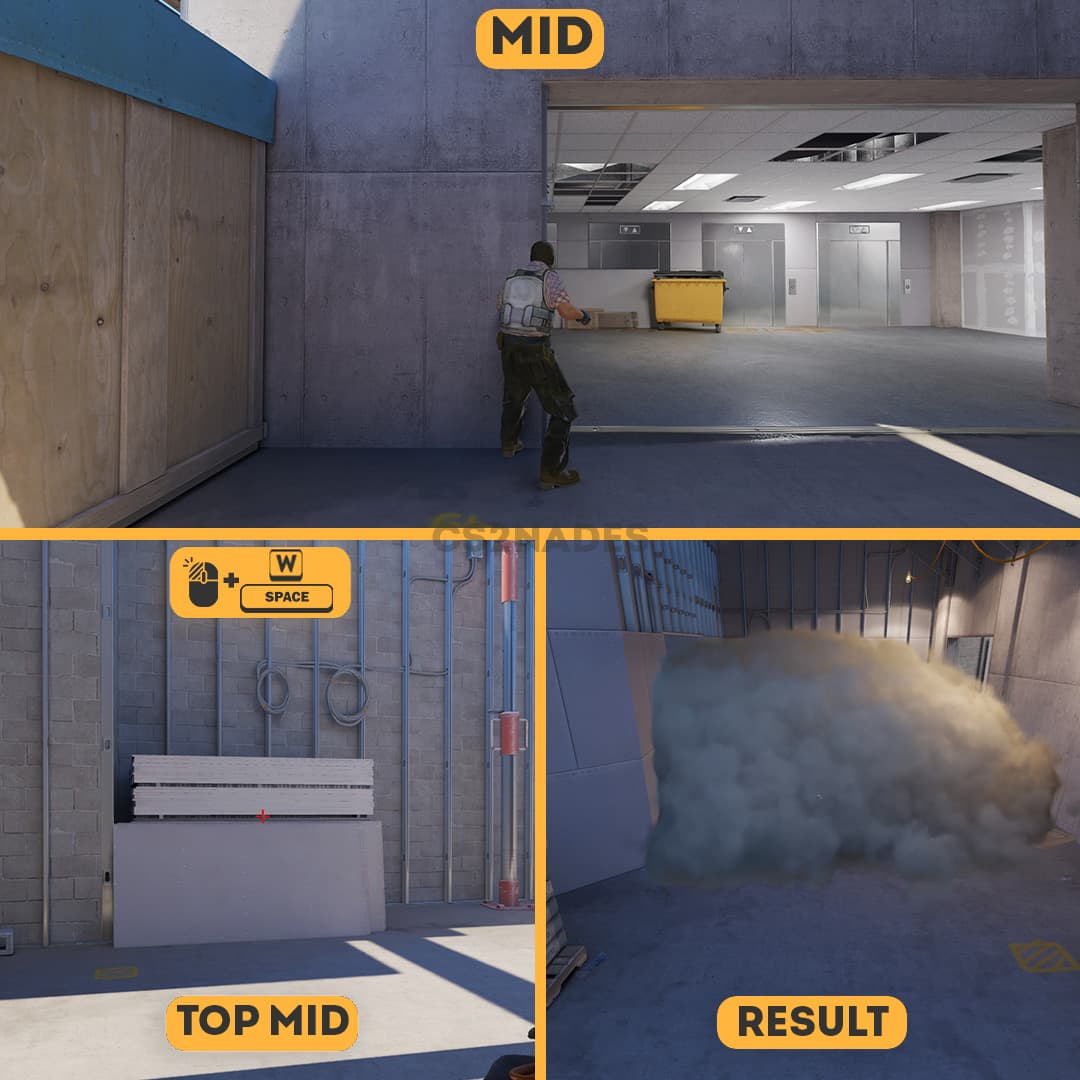 Mid ➝ Top Mid