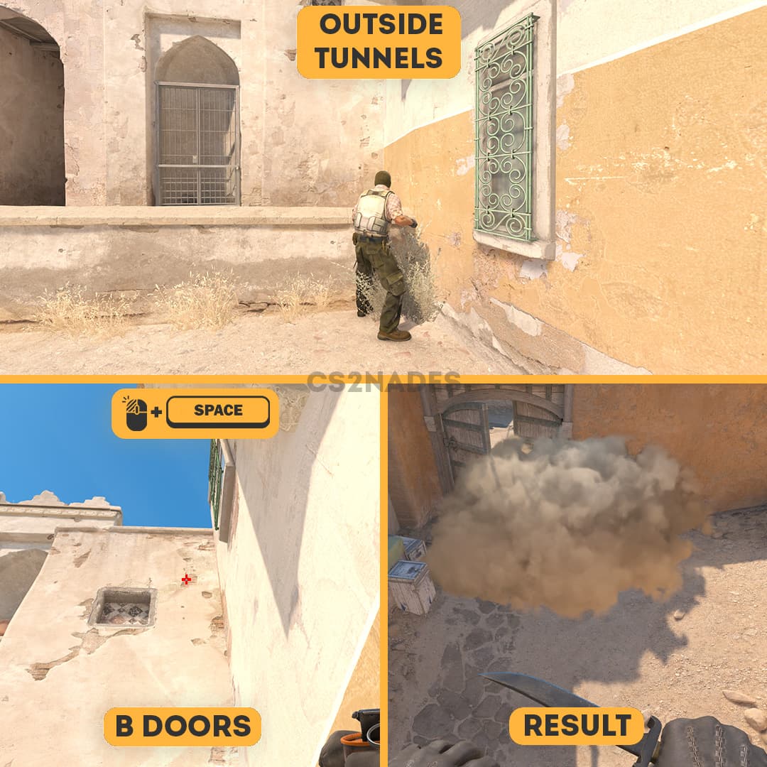 Outside Tunnels ➝ B Doors