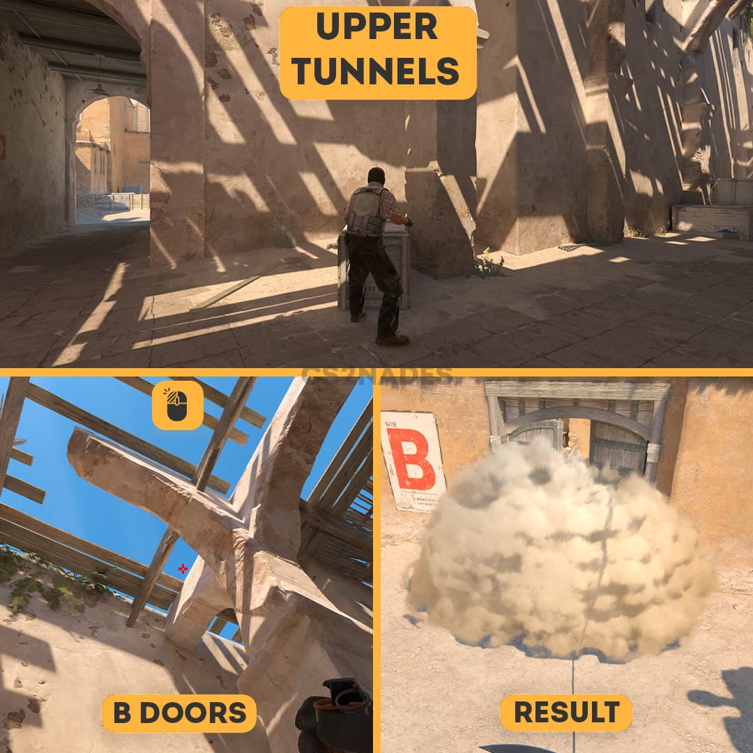 Upper Tunnels ➝ B Doors